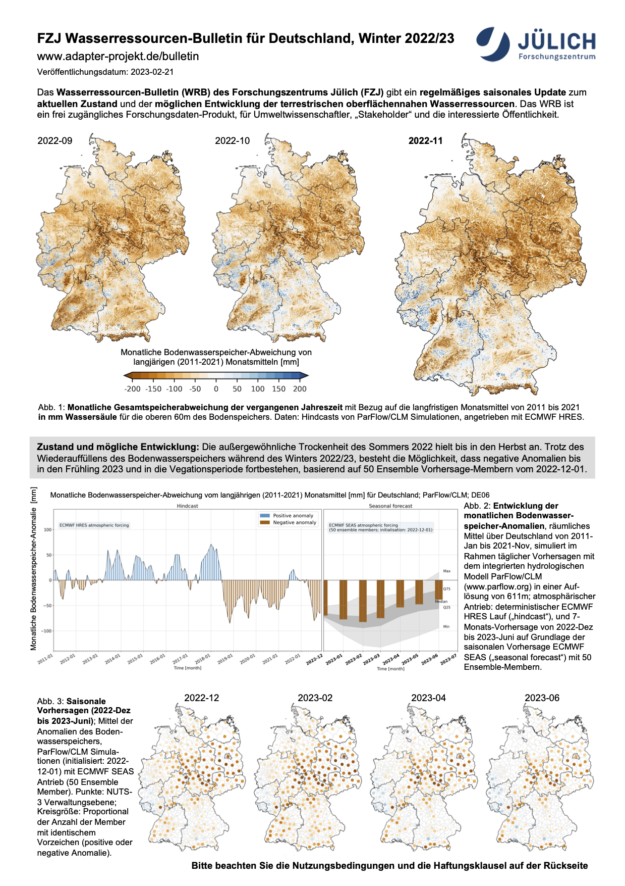 FZJ Wasserressourcen-Bulletin für Deutschland Winter 2022-23