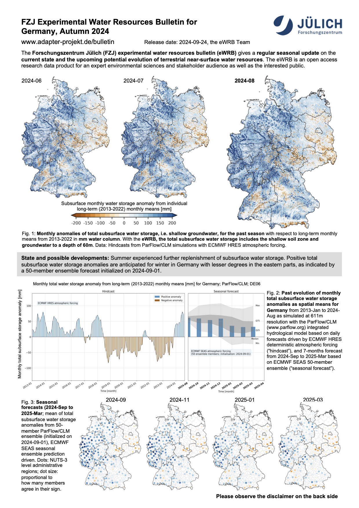 FZJ Experimentelles Wasserressourcen-Bulletin for Germany Autumn 2024