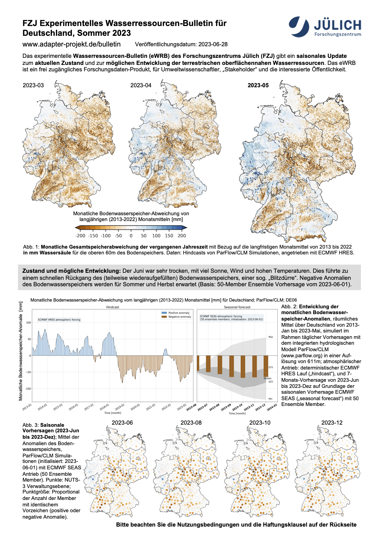 FZJ Experimentelles Wasserressourcen-Bulletin für Deutschland Sommer 2023