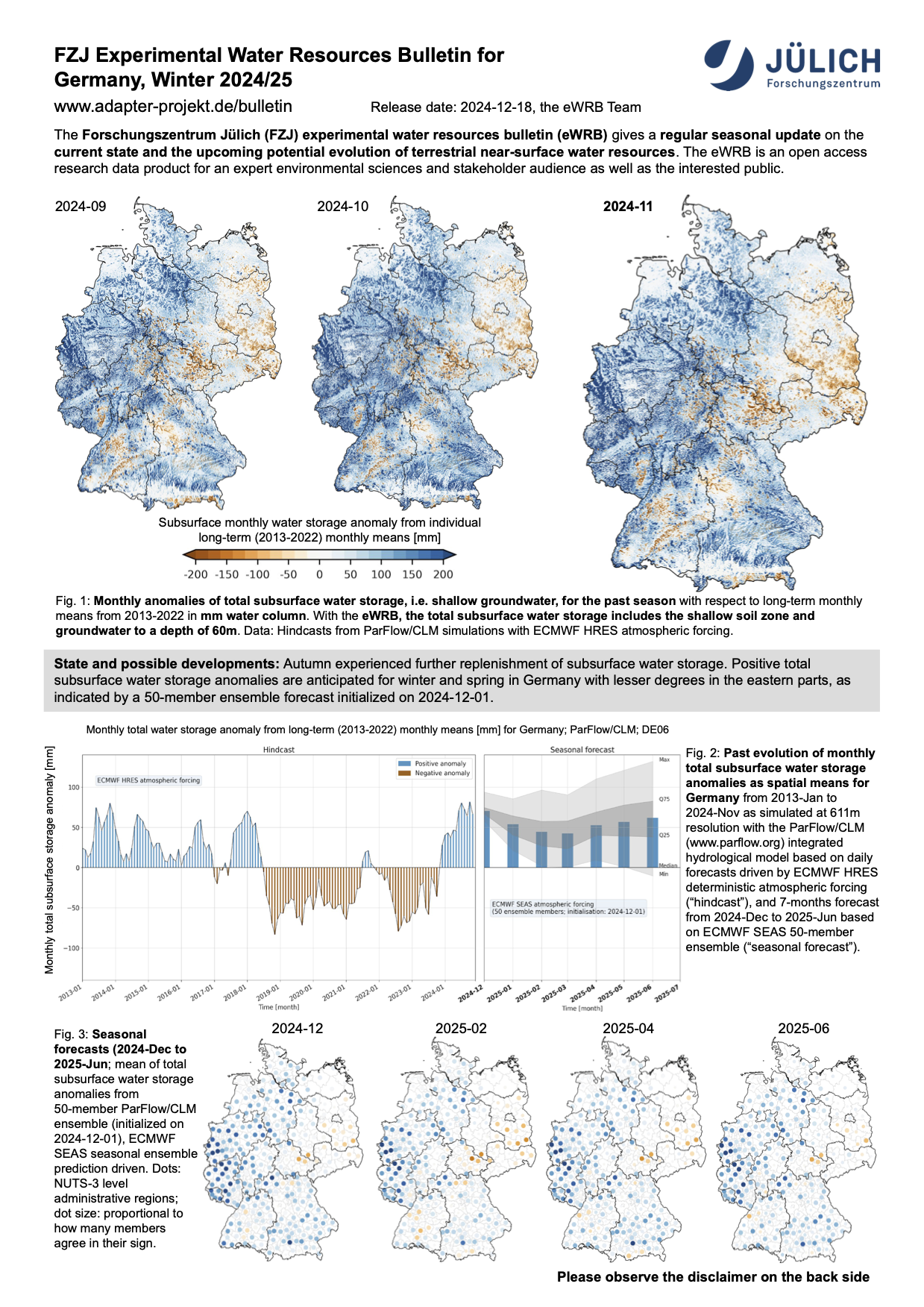 FZJ Experimental Water Resources Bulletin for Germany Winter 2024-25